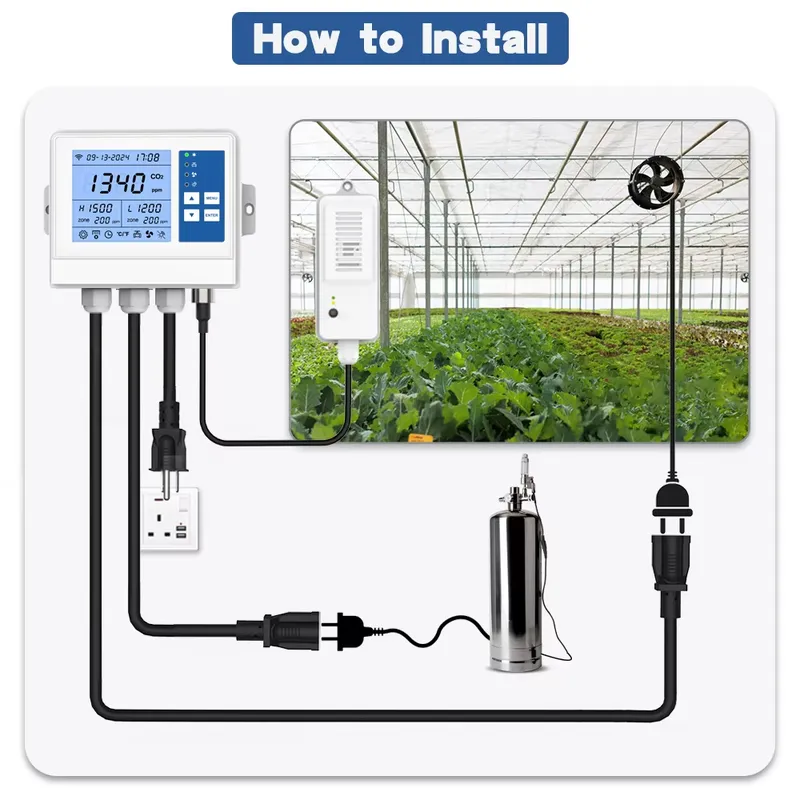 Умный контроллер климата Wi-Fi – обзор и цена Indoor Plants